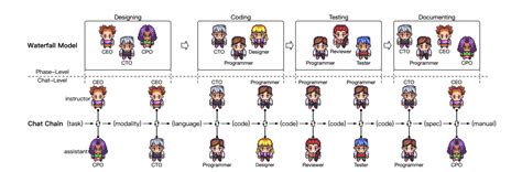 chatty chain|Iba pa.